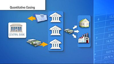 So what exactly is quantitative easing, and how is it going to get the eurozone growing again? So what exactly is quantitative easing, and how is it going to get the eurozone growing again?