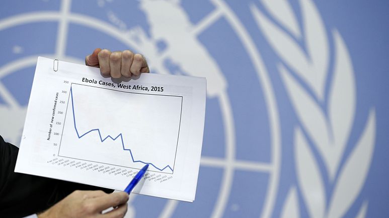 Ebola, vers la fin du cauchemar