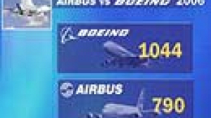 Airbus nosedives after A380 goes off course