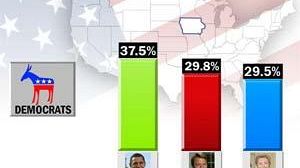 Obama gagne dans un état composé majoritairement de blancs
