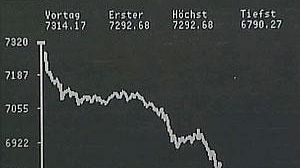 Markets crisis