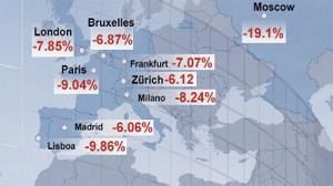 Crisis fears pummel worldwide stocks