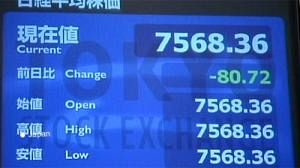 Yen’s volatility vexes G7 ministers