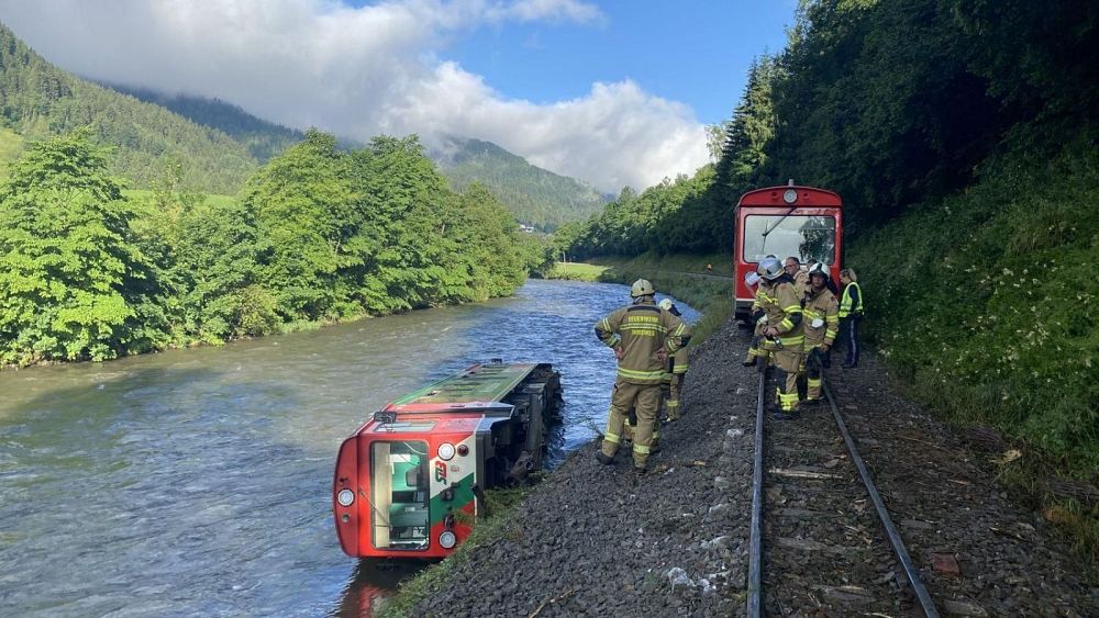 Seventeen students injured after train derails in Austrian Alps - NewsOpener Seventeen students injured after train derails in Austrian Alps