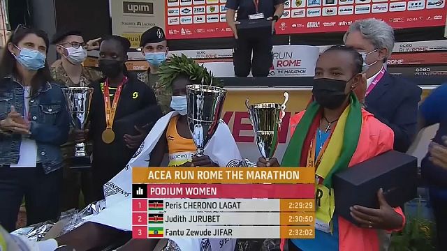 Kenyan athletes Kiprono, Lagat, win men’s and women’s Rome Marathon