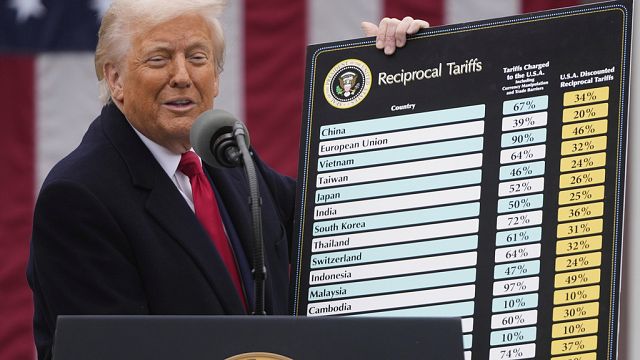Droits de douane : la liste des pays africains visés par Donald Trump