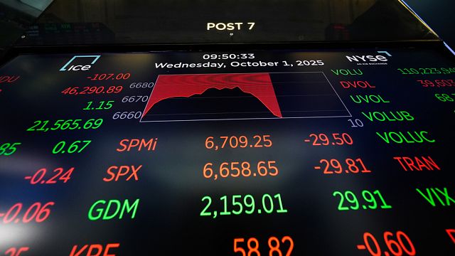 Gold prices hit historic $4,000 mark amid global uncertainty