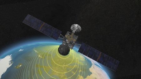Navigation by satellite
