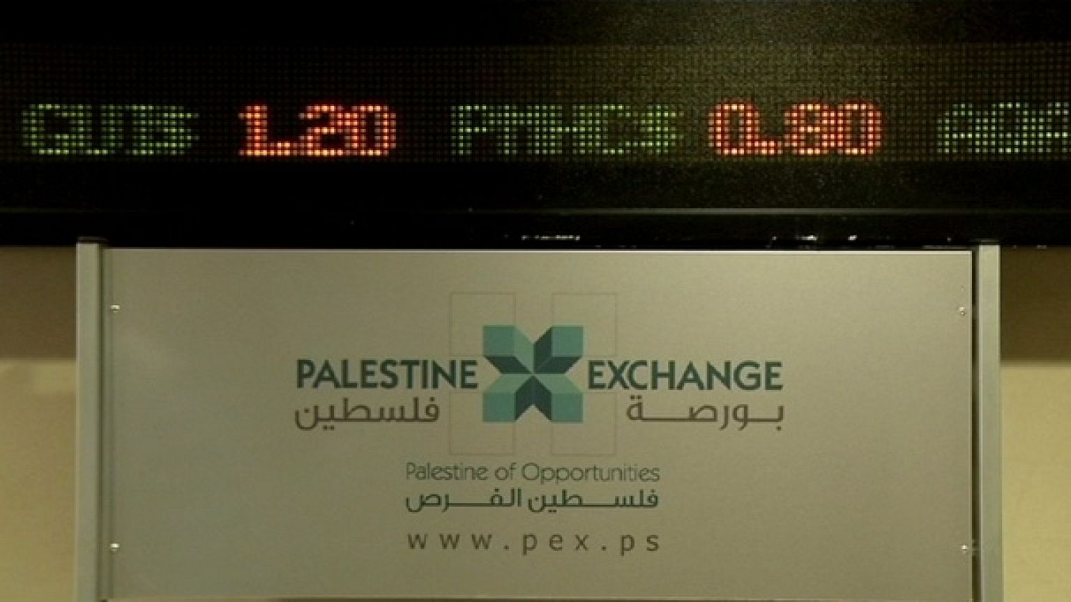 La crescita economica nel futuro stato palestinese