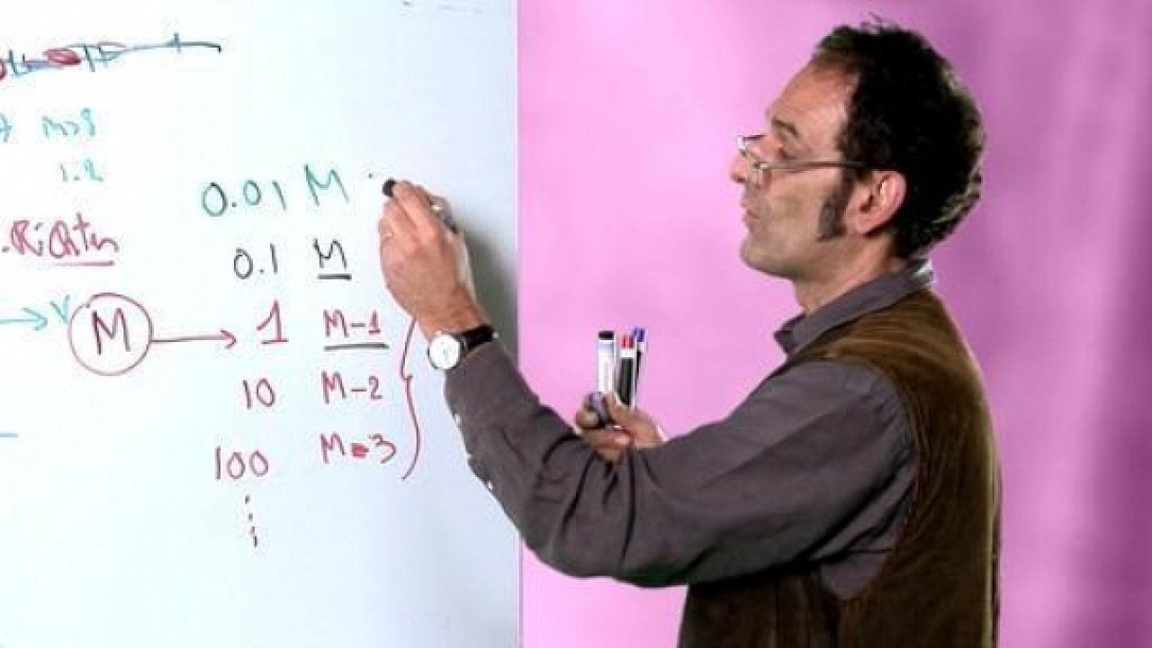 Séismes et failles Séismes et failles