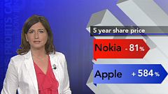 Ações da Nokia afundam na bolsa