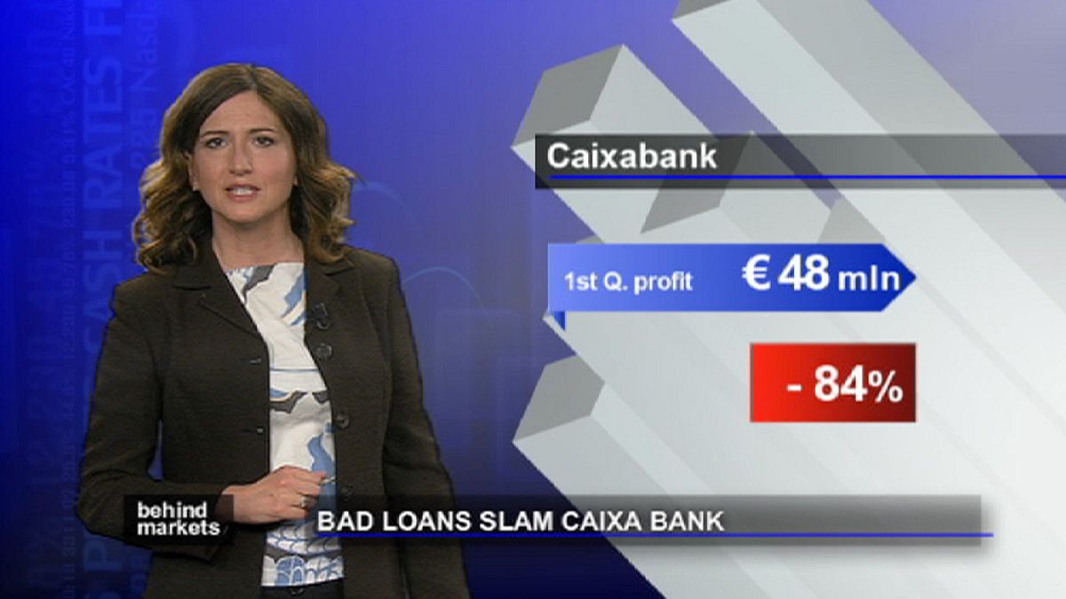 CaixaBank: Lucros afundam