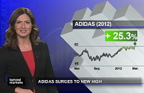 Borsa, vola Adidas in aumento gli utili