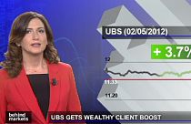 Богатые клиенты вернулись в UBS