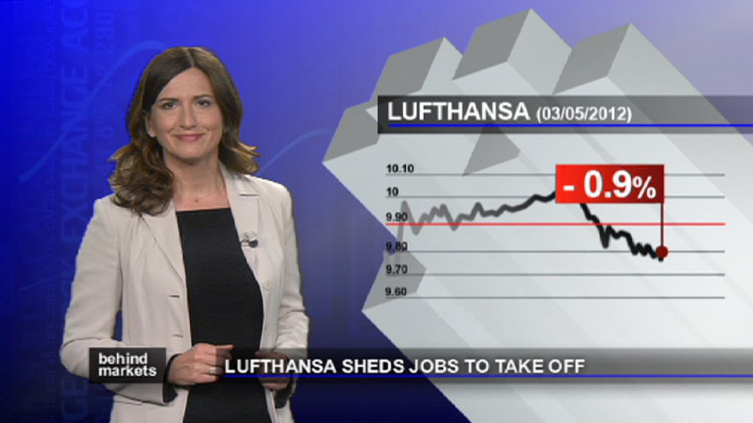 Lufthansa despede para voltar aos lucros