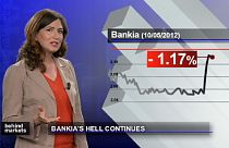 Bankia's woes