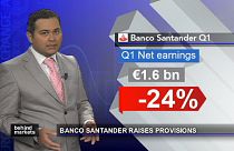 Santander leidet unter zusätzlichen Rückstellungen