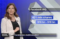 Facebook: Sanal ağ reel borsaya giriyor