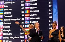 Eurovisión: la gran conspiración del voto ¿siempre la misma canción?