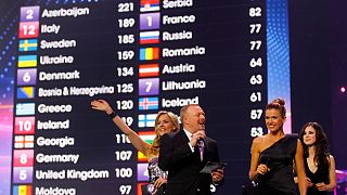 Eurovision: the great voting conspiracy