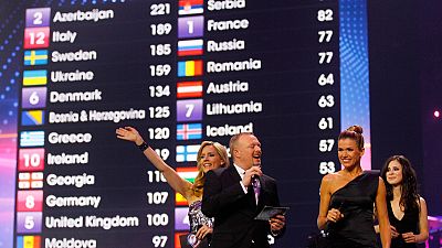 Eurovision: the great voting conspiracy Eurovision: the great voting conspiracy