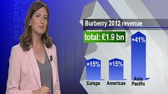 Burberry défie la crise