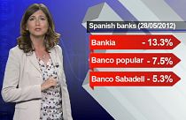 Lunes negro para los bancos españoles