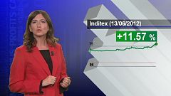 Grupo Inditex desafia a crise
