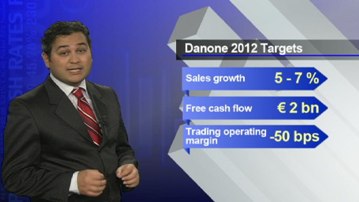 Danone-Aktie verliert sechs Prozent