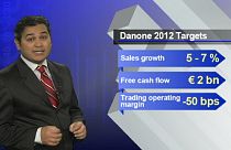 Queda nas vendas da Danone preocupa investidores e mercados