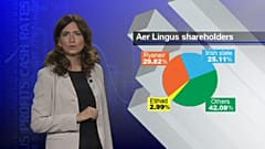 Ryanair seeks green light for Aer Lingus takeover