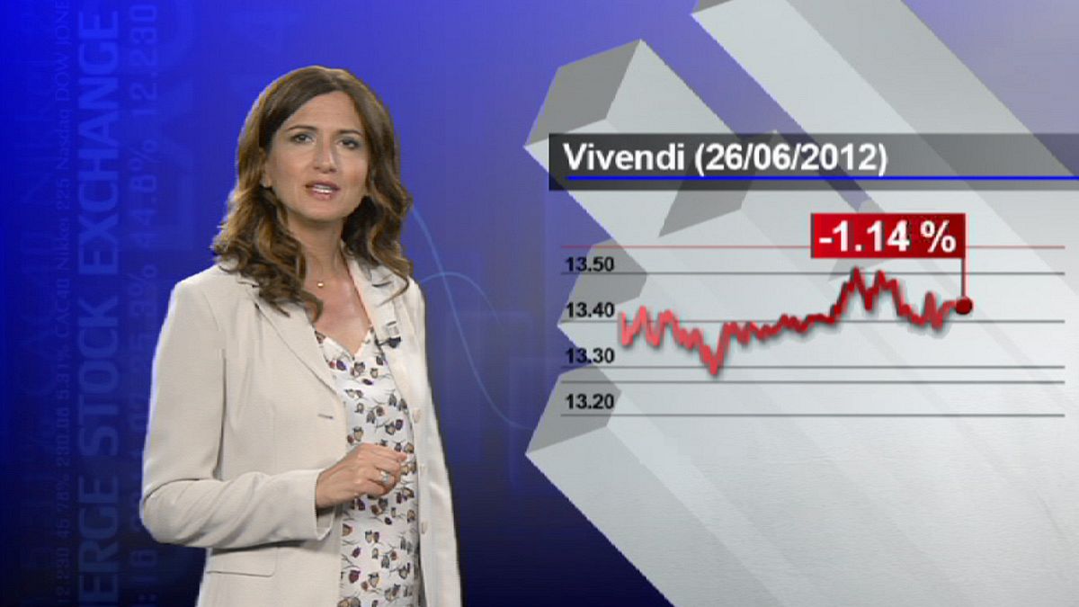 Vivendi's decade old TV deal hurts share price