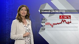 Vivendi's decade old TV deal hurts share price