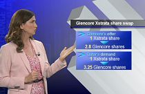 Glencore Xstrata birleşmesine Katar darbesi