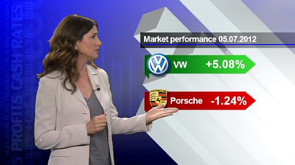 Volkswagen-Porsche: от романа к браку Volkswagen-Porsche: от романа к браку