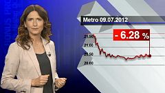 Metro-Aktie im Sturzflug