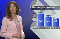 Burberry plombe le secteur du luxe