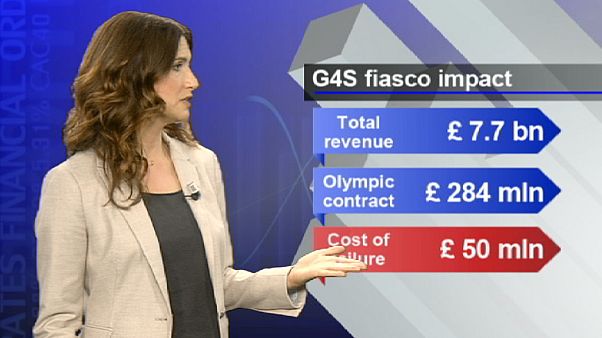 G4S : un fiasco olympique G4S : un fiasco olympique