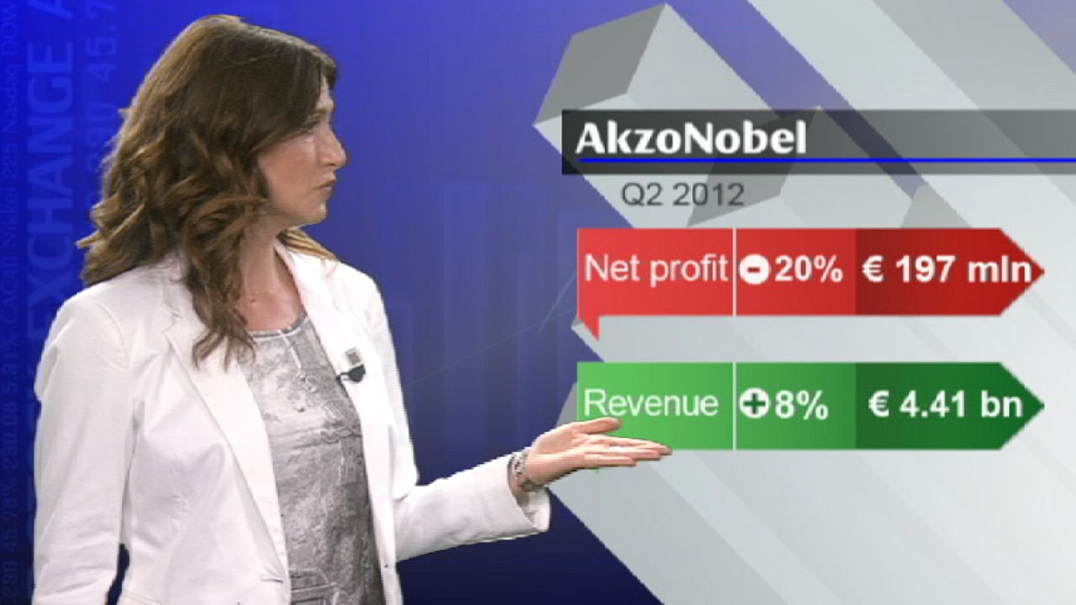 Las pinturas de Akzo Nobel resisten subiendo los precios