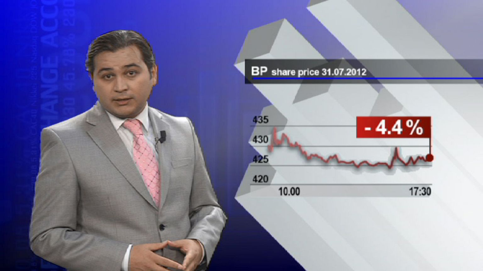 BP darboğazdan geçiyor