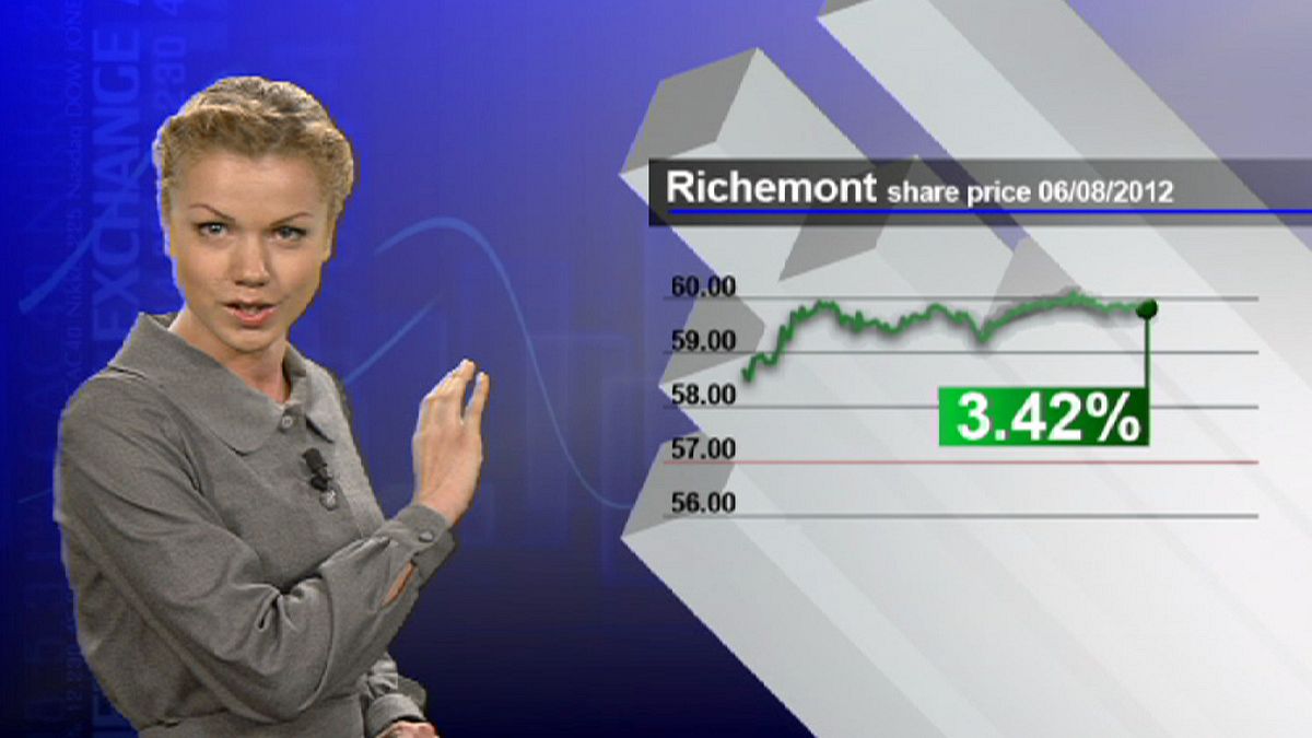 Profits jump forecast from Richemont