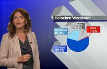 Heineken consolida posição no mercado asiático