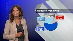 Heineken toma el control de la cerveza en Asia