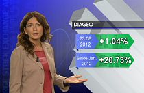 Diageo spinta al rialzo dai paesi emergenti