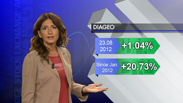 Diageo hedef büyüttü Diageo hedef büyüttü