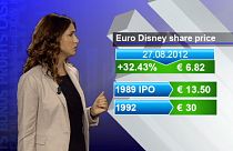 Euro Disney buy out rumours boost shares