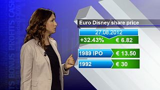 إرتفاع أسعار أسهم يورو ديزني وسط شائعات حول احتمال شرائها