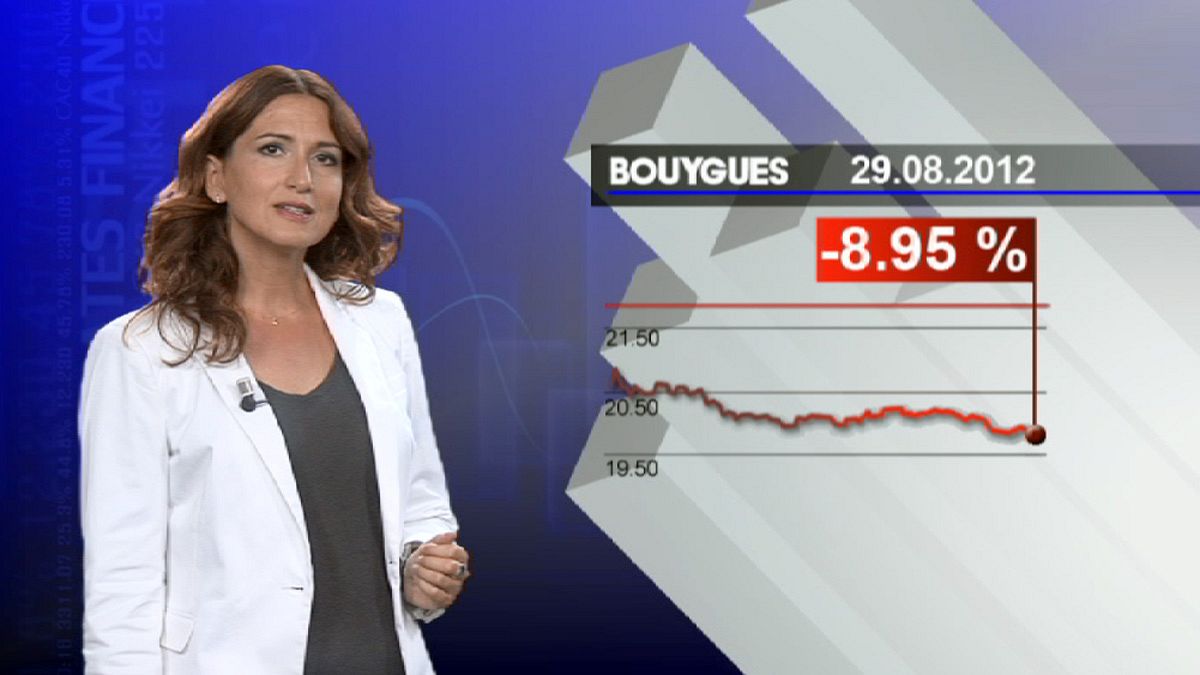 Resultados da Bouygues desiludem mercados