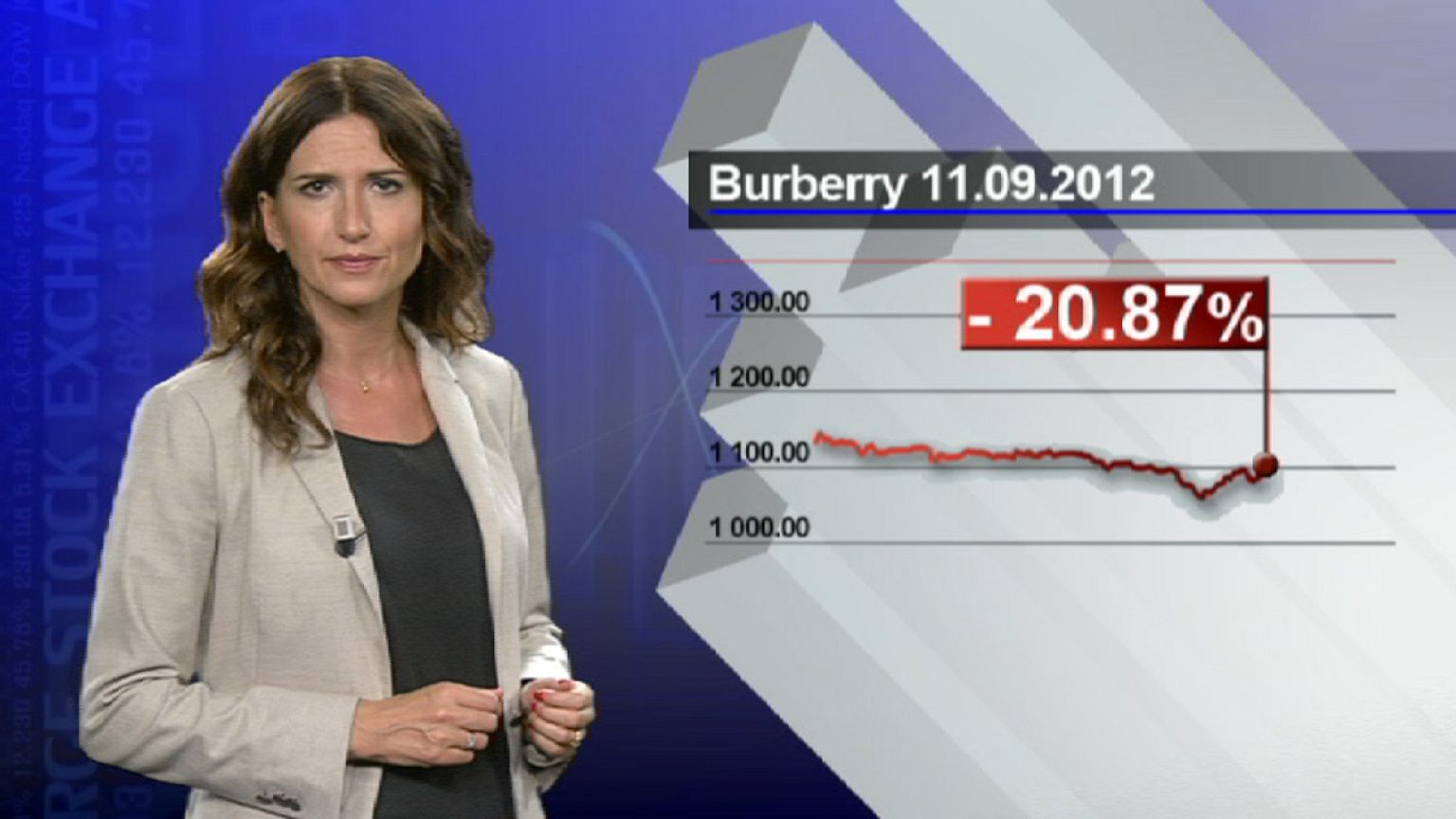 Burberry: in calo la stima dell'utile
