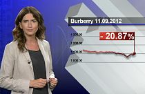 Burberry assusta setor do luxo